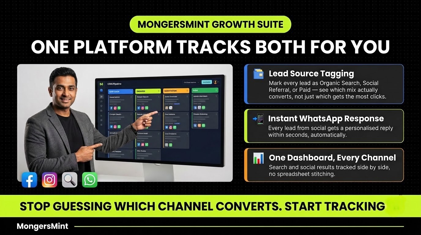What is the Difference Between SEO and SMO in 2026? New Guide 3 Leveraging MongersMint Growth Suite for Amplifying Efforts With Proven Systems- MongersMint