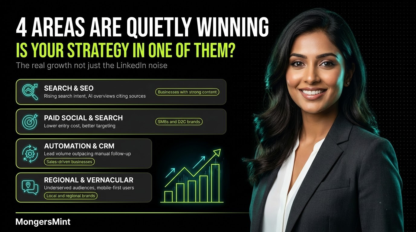 Digital Marketing Scope in Future: Career & Growth in 2026 1 Four Areas are quietly winning is your strategy is one of them- MongersMint