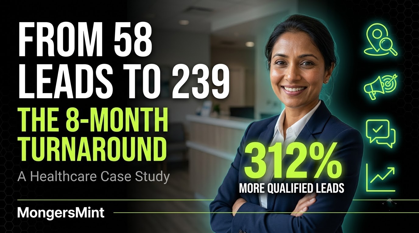 From 58-Leads TO 239- MongersMint